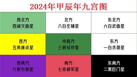 蘇民峰风水2024